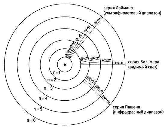 Квант Квант