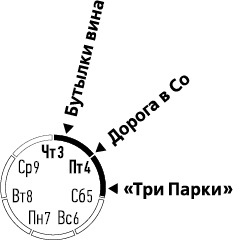 Лента Мёбиуса Лента Мёбиуса