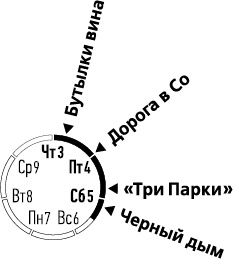 Лента Мёбиуса Лента Мёбиуса