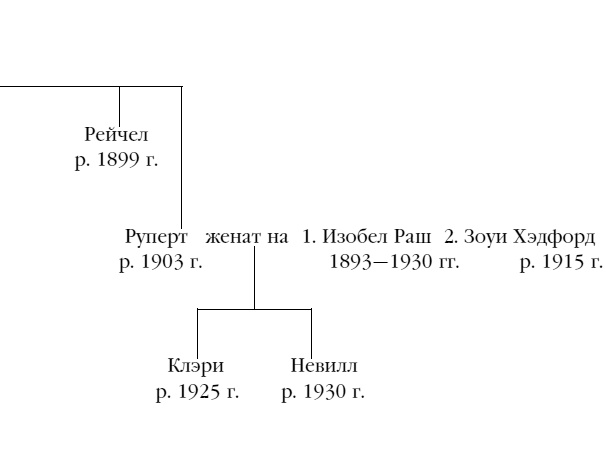 Застывшее время Застывшее время