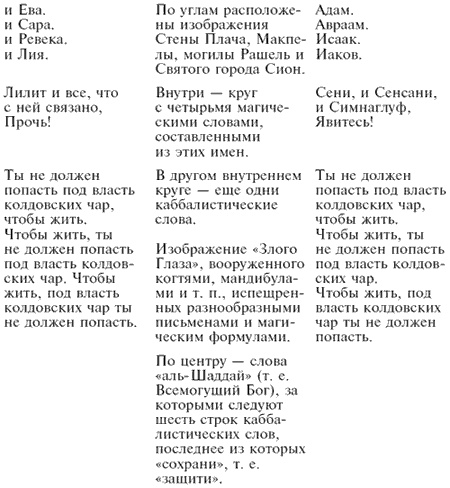 Мифы и легенды Святой земли Мифы и легенды Святой земли