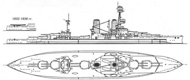 Линейные корабли “Эджинкорт”, “Канада” и “Эрин”. 1910-1922 гг. Линейные корабли “Эджинкорт”, “Канада” и “Эрин”. 1910-1922 гг.
