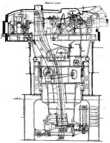 Линейный корабль "Андрей Первозванный" (1906-1925)