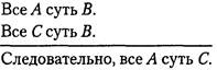 Когнитивная психология Когнитивная психология